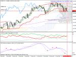 eur jpy